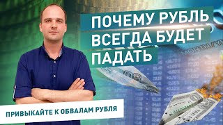 Что будет с рублем в 2020? Прогноз курса доллара и евро на 2020-2021 год. Почему у рубля нет шансов?