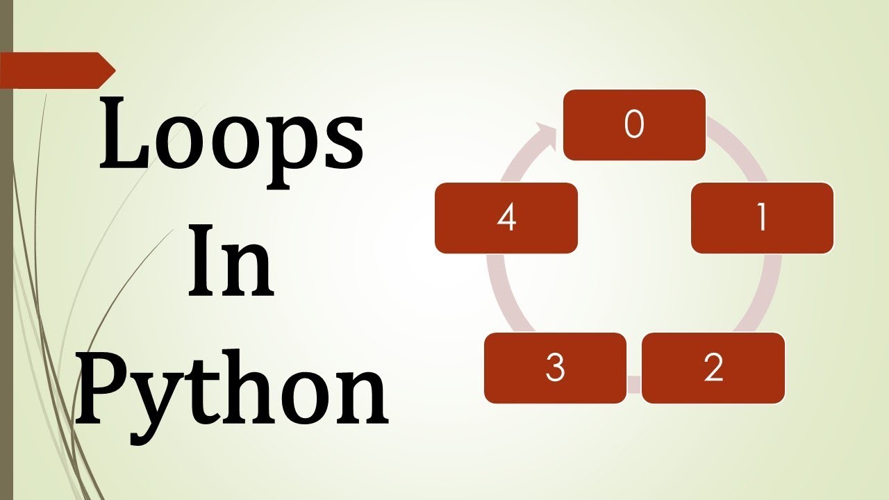 What is for loop in python | While Loop | python for class 11 and 12 ...