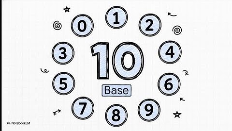 من الصفر لحد الاحتراف في الـ Binary System | أبسط شرح لأنظمة الأعداد للمبرمجين 🚀💻