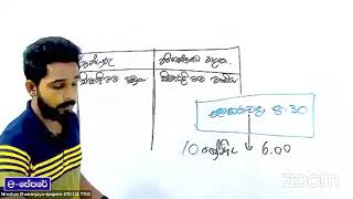 තොරතුරු පද්ධති ආරම්භය-11 ශ්‍රේණිය-02 පාඩම-lesson 02 - day 01 - O/L ICT - epapere