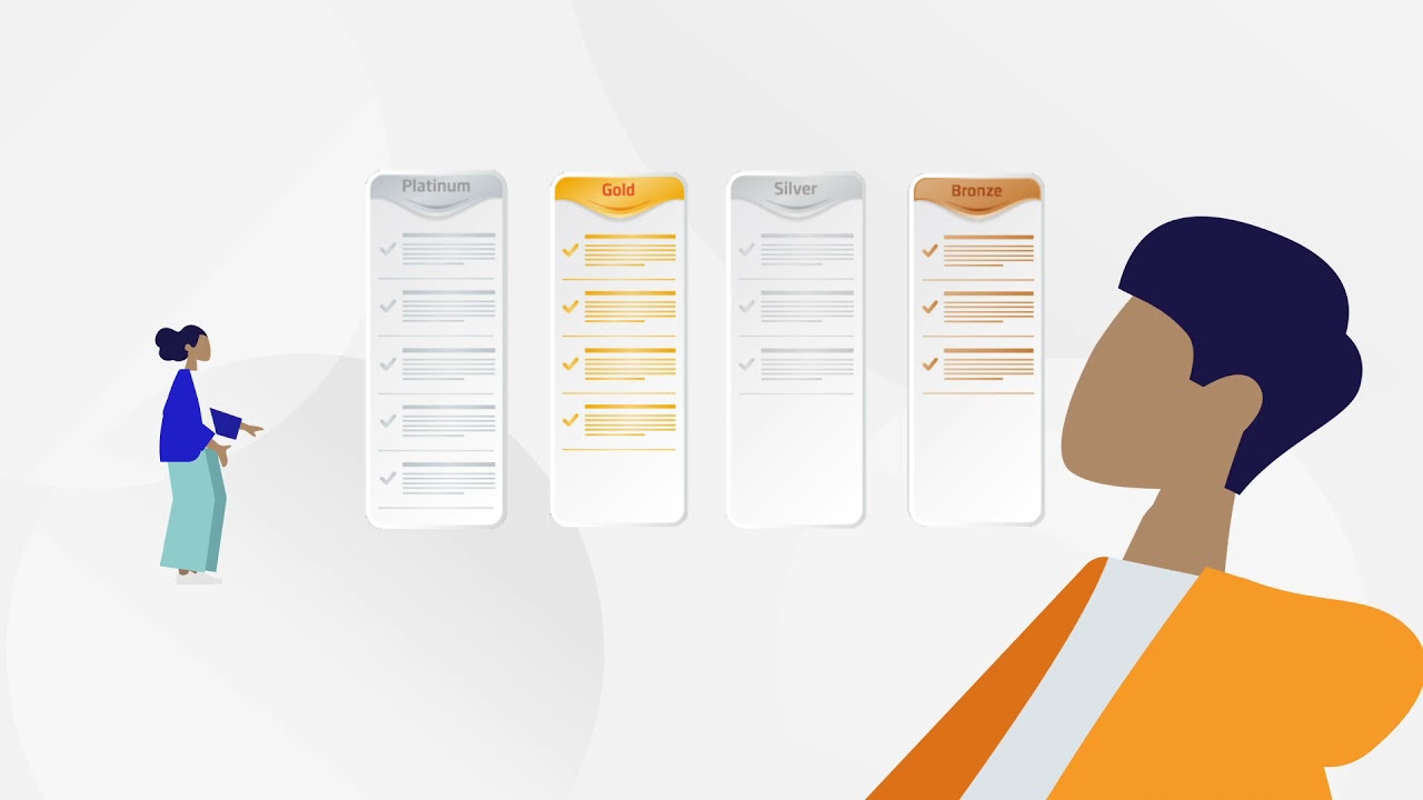 About Bright HealthCare’s Employer Solutions