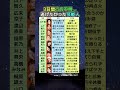 HPがゼロ&bull;3日間の行方不明まで...芸能界から逃げ出したかった有名人
