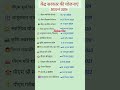 भारत सरकार की योजनाएं #gk #currentaffairs #ssc #ntpc #groupd