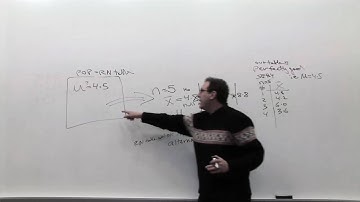 Chapter 09: Hypothesis testing- Fundamental problem [2/2]