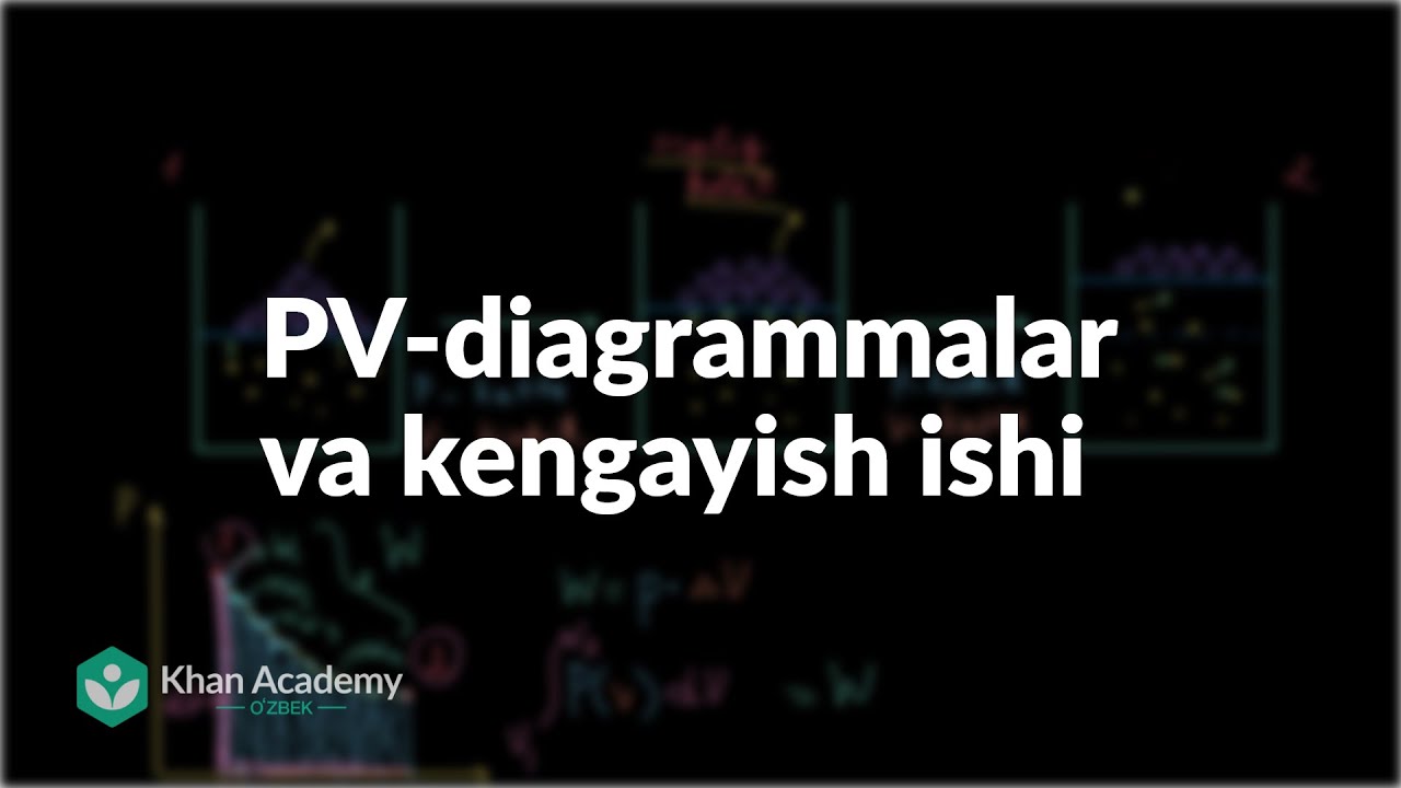 PV-diagrammalar va kengayish ishi | Kimyoviy muvozanat | Kimyo