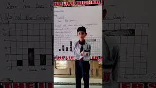 "Bar Graph"#Boys_Campus #12th_Sep_2026 #Grade_4 #Boys_Campus #Confidence #TLS