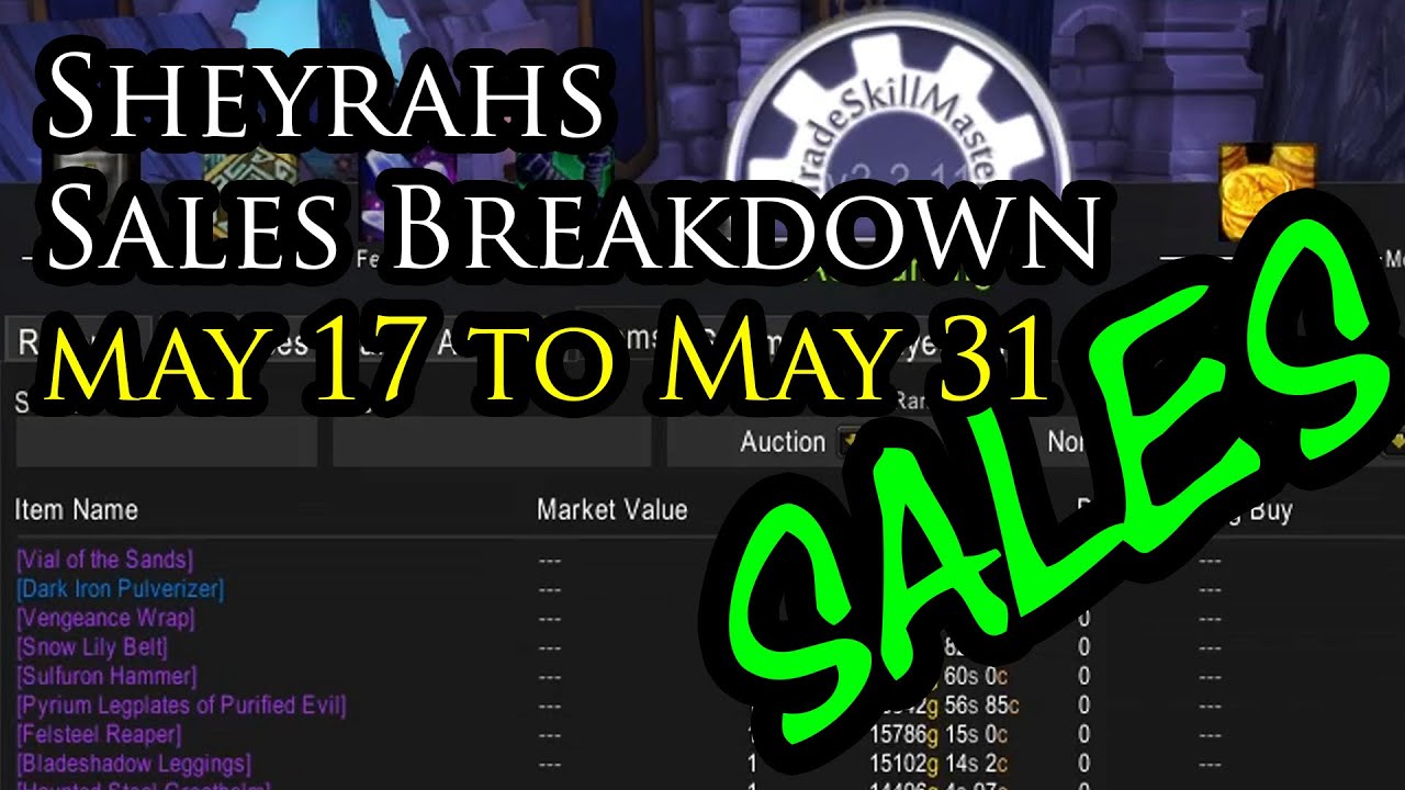 Sheyrahs Bi-Weekly Sales Breakdown - May 17 to May 31