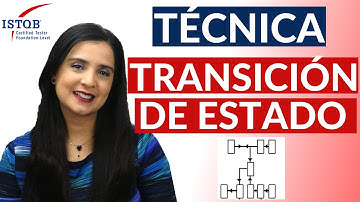 Técnica Transición de Estado | ISTQB examinable