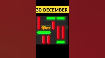 30 DECEMBER Mini Game 100% Easily Solved Today | Hamster Kombat Mini Game 30st DECEMBER Mini Game