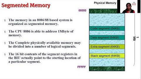 PROF. SHRUTI DIXIT EC department SIRT, Bhopal, 8086 Architecture