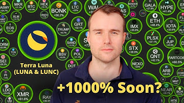 Why Terra Luna (Classic) Is Up... 🤩 LUNC & LUNA Crypto Token Analysis
