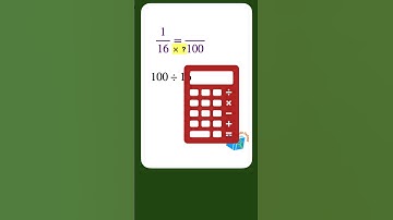 How to Change a Fraction into a Percent Using an Equivalent Fraction \ Math Defined with Mrs. C
