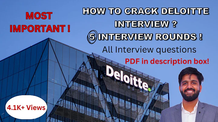 Deloitte Interview Questions | External Audit | Audit Interview Questions Deloitte USI