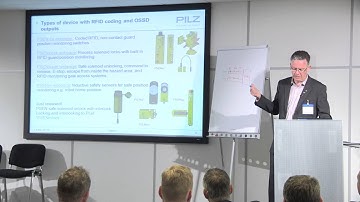 Understanding the Latest Standard for Safe Interlocking