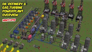 Big Oil Refinery / Power Plant Overview - Vacuum Refinery HBM's NTM