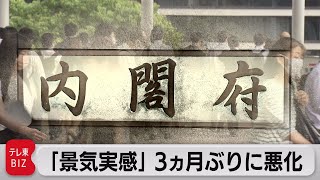 街角景気３ヵ月ぶりに悪化「８月景気ウオッチャー調査」（2021年9月8日）