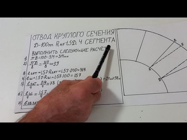 Прайс лист на круглые переходники