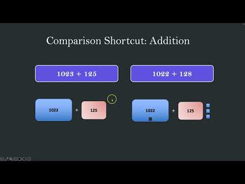 Introduction to simple expressions | Arithmetic Expressions | NCERT Grade 7 | Math | Khan Academy