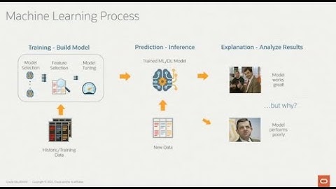 In-Database Machine Learning with MySQL HeatWave