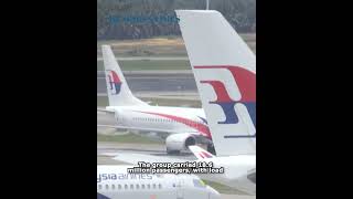 MAG extends profit streak as revenue climbs to RM14.5bil in 2025