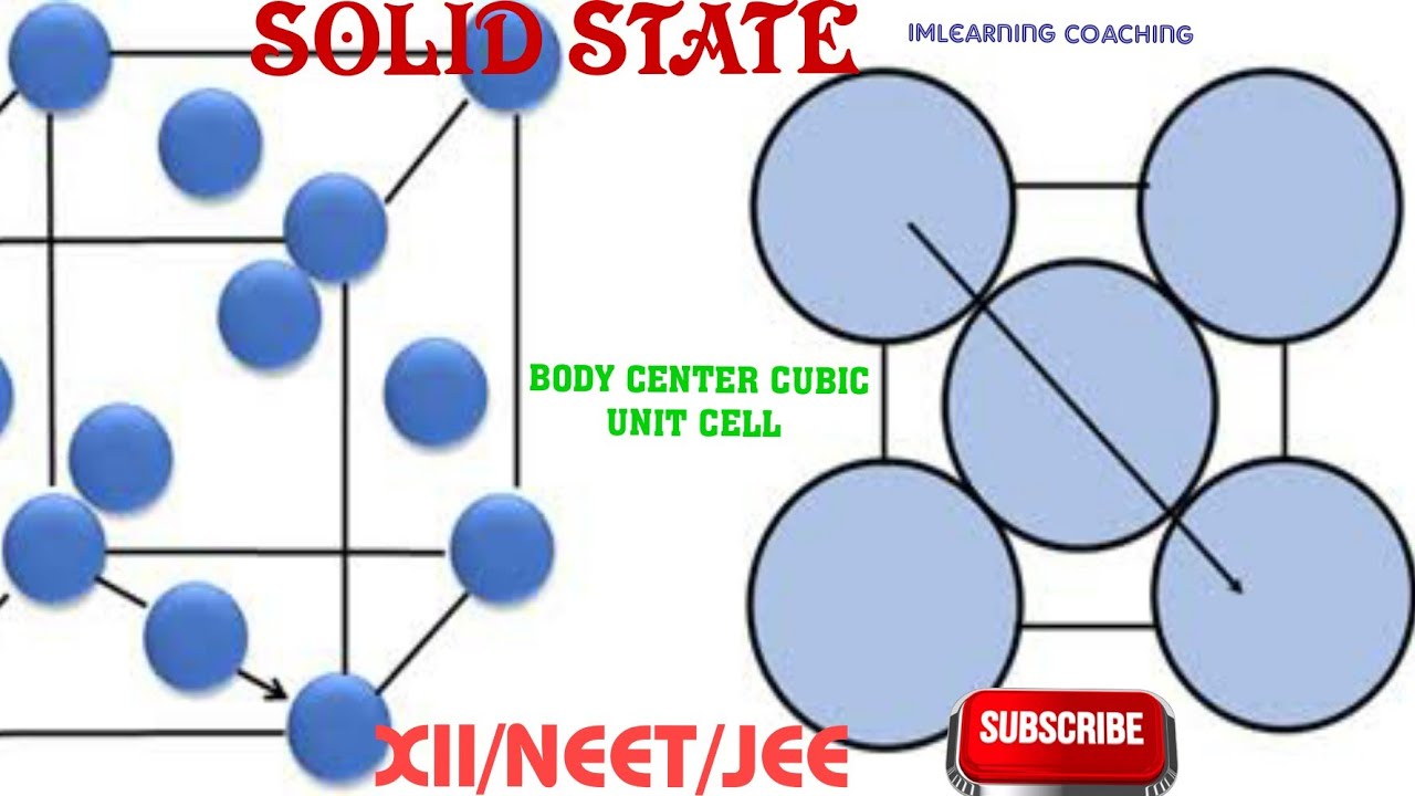 SOLID STATE | UNIT CELL || BODIE CENTER CUBIC UNIT CELL - YouTube