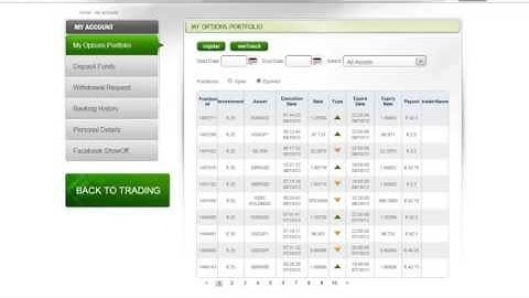 ABS PRO Signals AutoTrading.Online Earning $ 1,000$ money.
