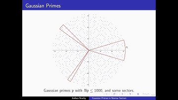 Gaussian Primes in Narrow Sectors, Joshua Stucky