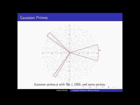Gaussian Primes in