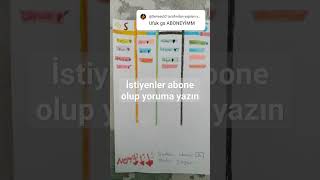 Biz kötüyüz aynen.#idzy #midzy#keşfet #naberyoutube #imnotcool #kesfethilesi#galatasaray #fenerbahçe Resimi