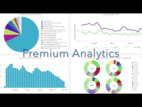 Analytics Overview