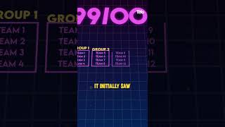 There Used To Be Two Champions League Group Stages