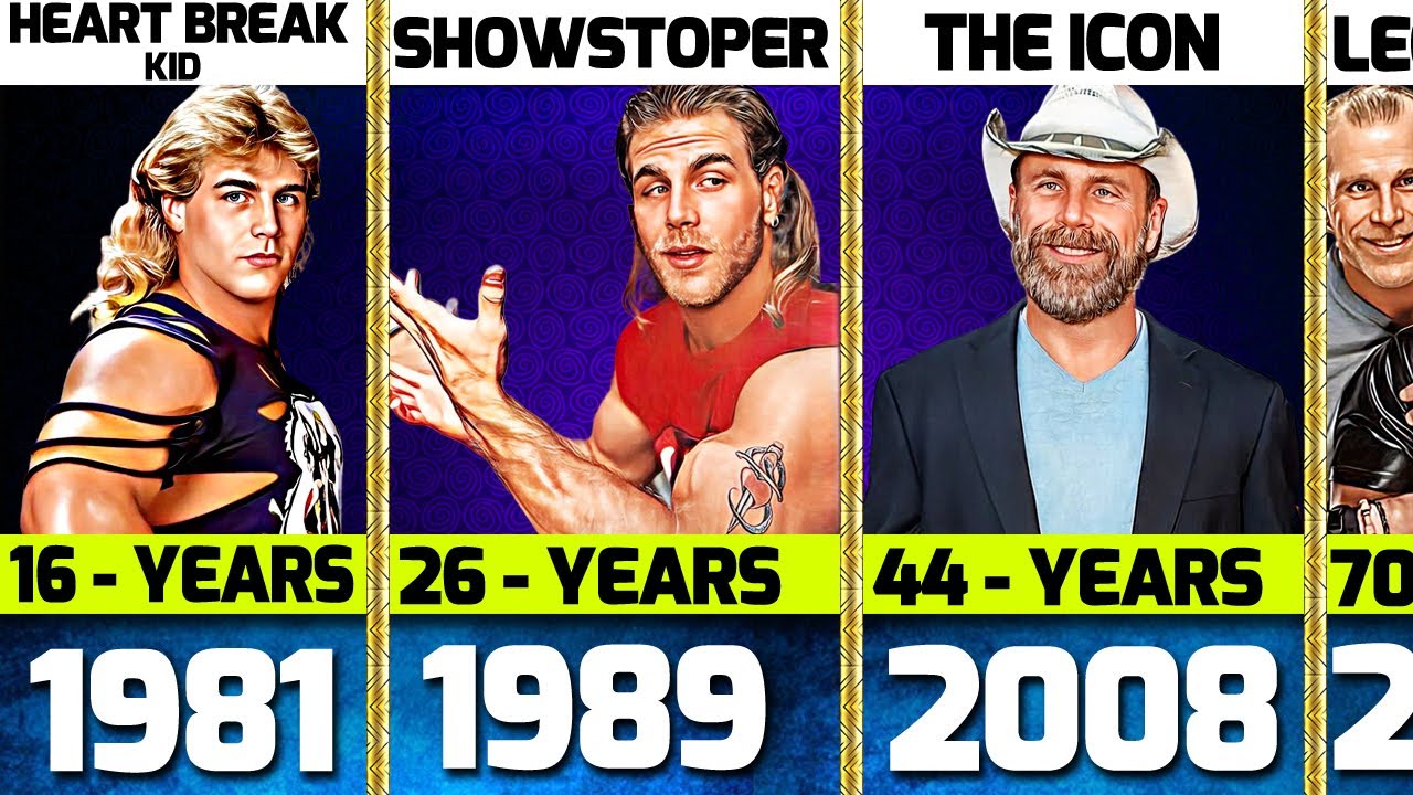 Age Of Shawn Michaels