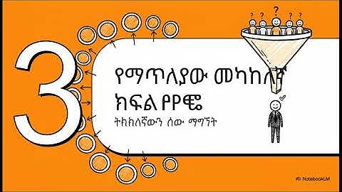 Chapter 4 - RECRUITMENT AND SELECTION in AMHARIC