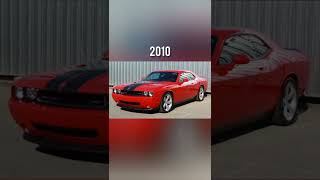 Evolution of dodge challenger ( 1970 - 2022 ) screenshot 3