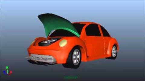 Set Driven Key Activity