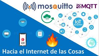 Cómo instalar Mosquitto MQTT  Broker en Windows