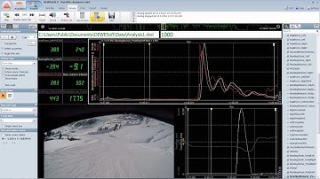 MonoDAQ sensor interface