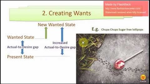 Problem recognition - First stage of Consumer Buying