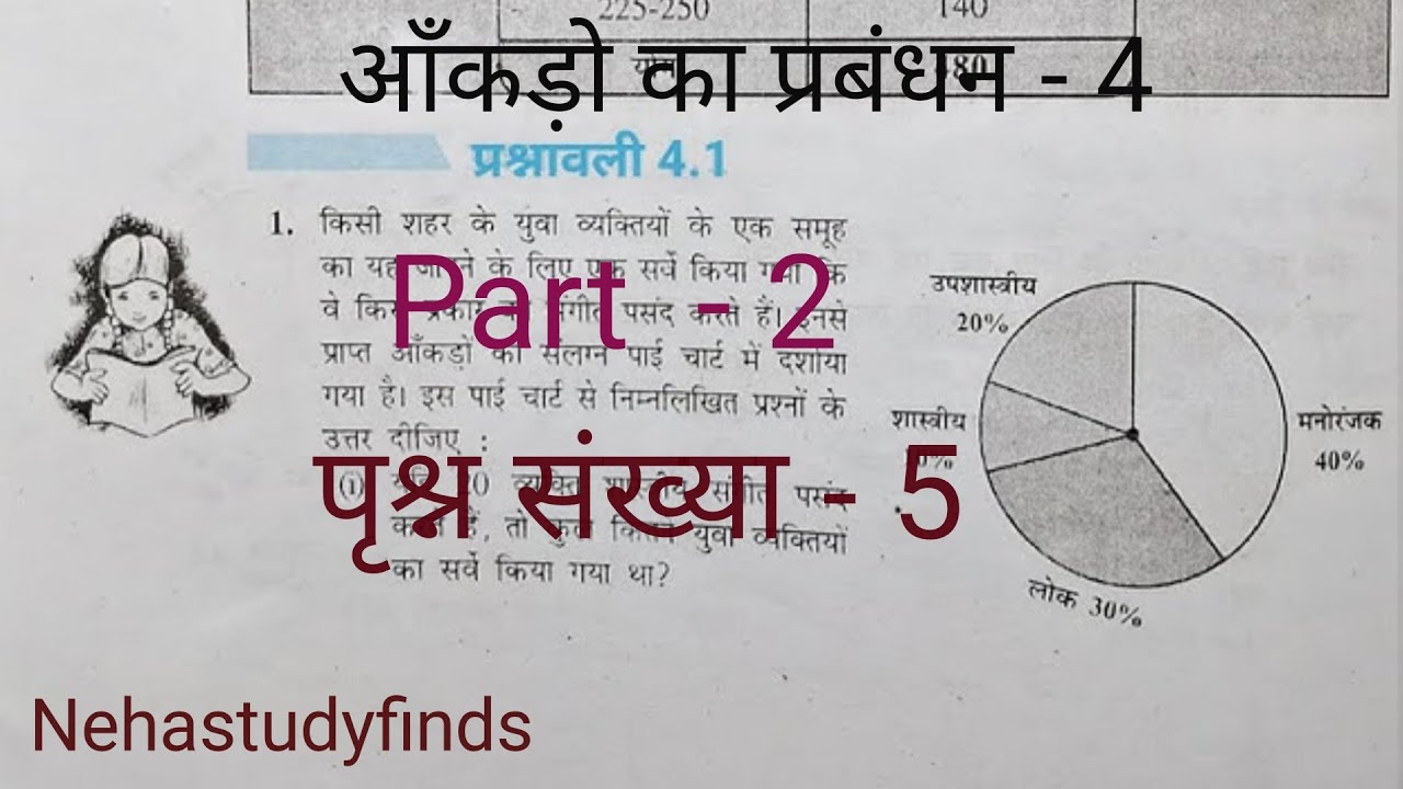 Class 8 math parsnavali 4.1 प्रश्न संख्या -5 का हल। आंकड़ों का प्रबंधन। part -2 