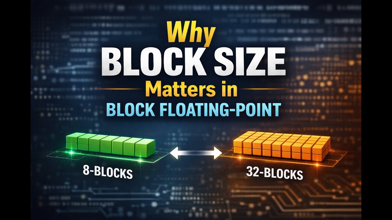 Why Block Size Matters in Block Floating-Point