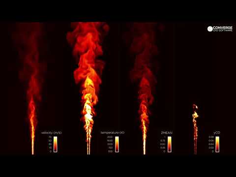 Simulating Sandia Flame D with CONVERGE