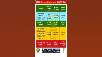 NTA Exam Calendar 2025! See Full Video Here #nta #exam #calendar #examdatesheet #shortsfeed