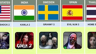 Horror Games From Different Countries Part 1