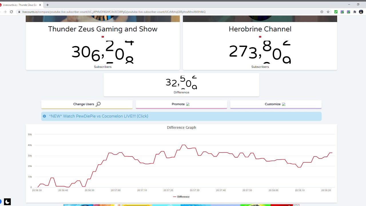 You Can View Live Counts Using A website called livecounts.io