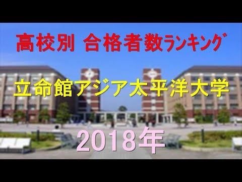 立命館アジア太平洋大学 偏差値