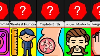 Comparison: Guinness World Records