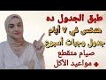 جدول وجبات مفصل لنظام الصيام المتقطع لو كارب لخسارة الوزن والدهون العنيدة والكرش في أيام جدول وجبات مفصل لنظام الصيام المتقطع لو كارب لخسارة الوزن والدهون العنيدة والكرش في أيام