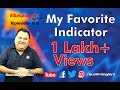 My Favorite Indicator || Stock market Basics for beginners in Hindi || Episode-66 || Sunil Minglani