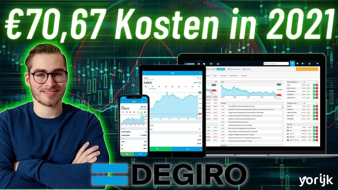 Ik betaalde €..... aan transactiekosten bij DEGIRO in 2021