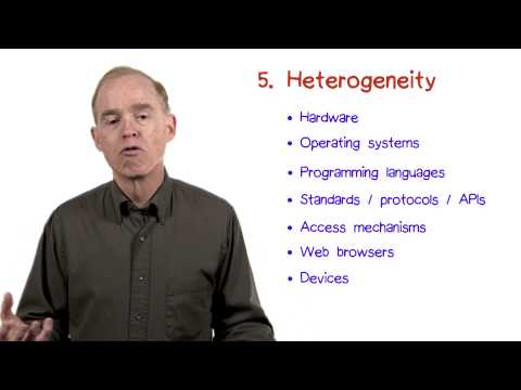 Video: Ką reiškia heterogeniškumas?
